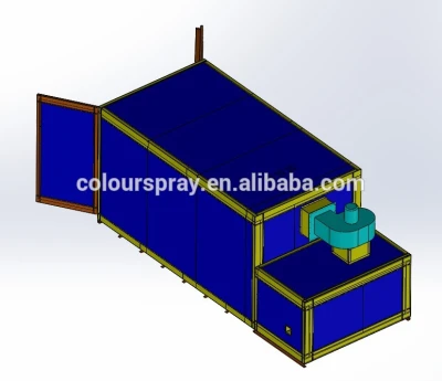 Aluminum powder coating equipment line curing LPG Oven