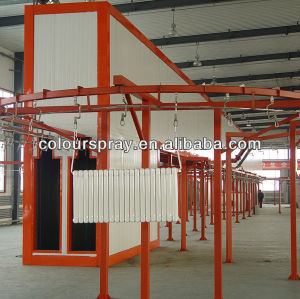 automatic drying oven