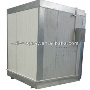 portable electric oven for powder coating