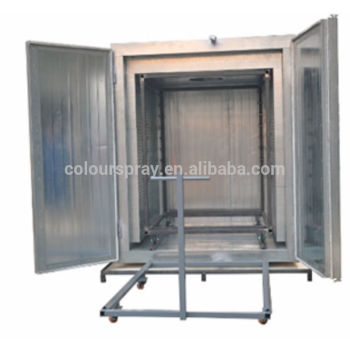 powder painting system curing oven
