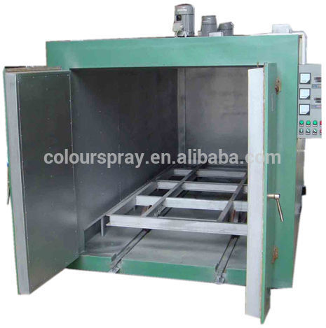 powder coating equipment line double side curing GAS Oven