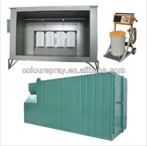 frame powder coating equipment