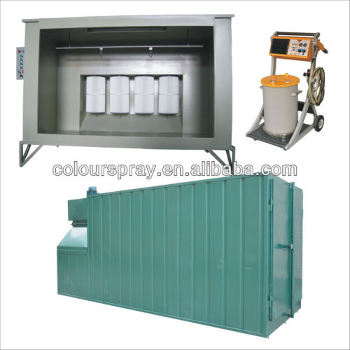 frame powder coating equipment