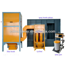 electrostatic powder paint booth