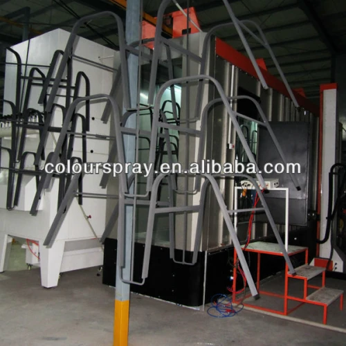 furniture powder coating equipment