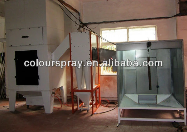 furniture powder coating equipment