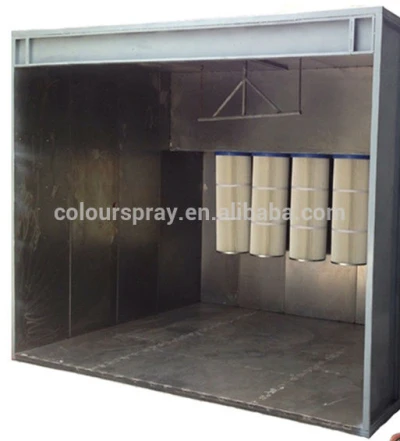 Auto alloy wheels powder coating walk in spray paint booth