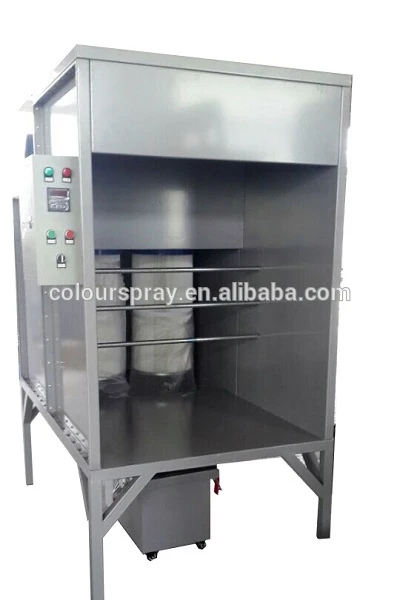 small recovery system power cating painting booth