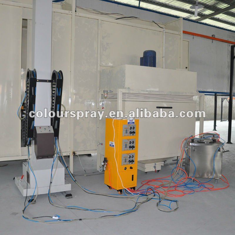 automatic powder coating system