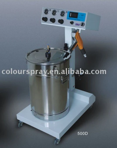 equipment for electrostatic paint application