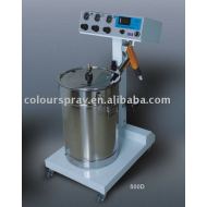 equipment for electrostatic paint application