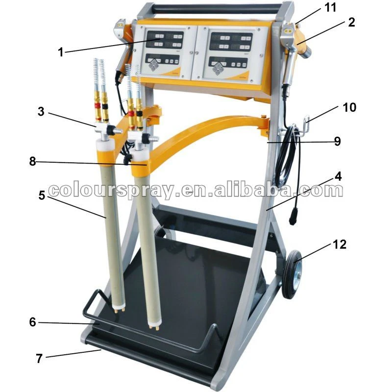 Manual powder coating machine
