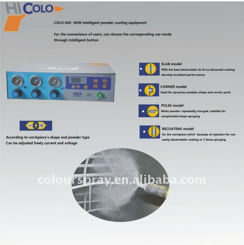 pulse powder coating system