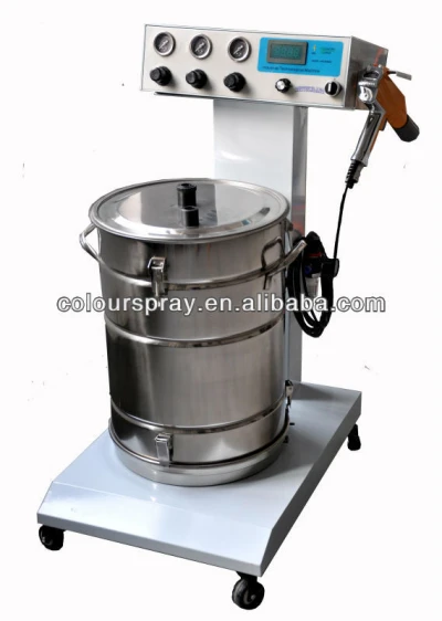 Double powder coating equipment