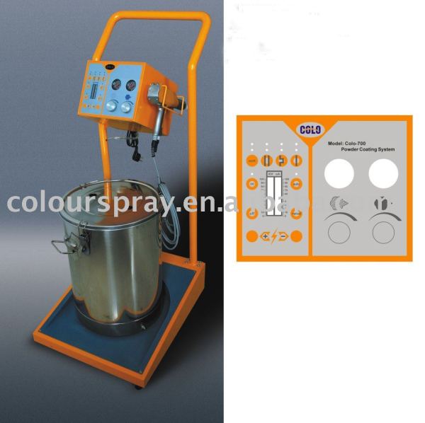 COLO-1864 Electrostatic Powder Coating Oven - China COLO-1864