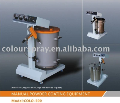 powder coating equipment