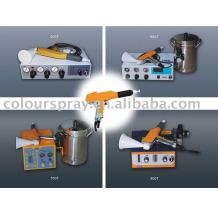 coating machine
