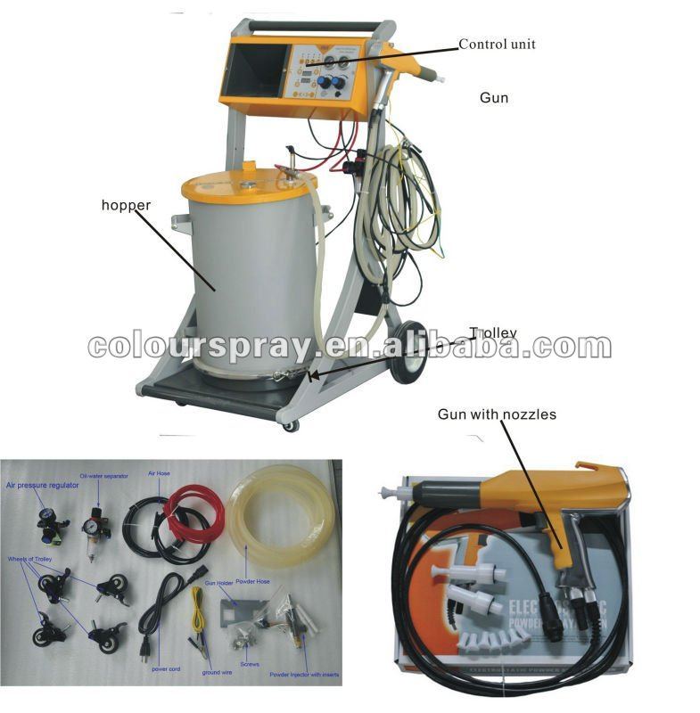 equipamentos para pintura eletrostatica
