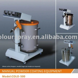 Small powder coating machine