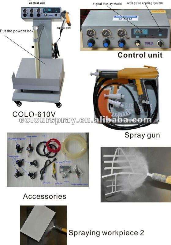 painting equipment