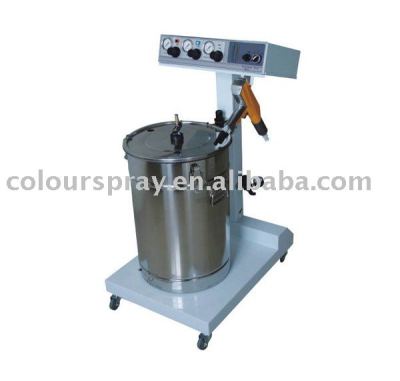 Powder coating equipment
