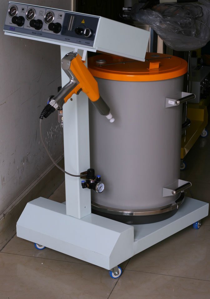 powder coating equipment