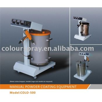 Electrostatic Powder Coating Equipment