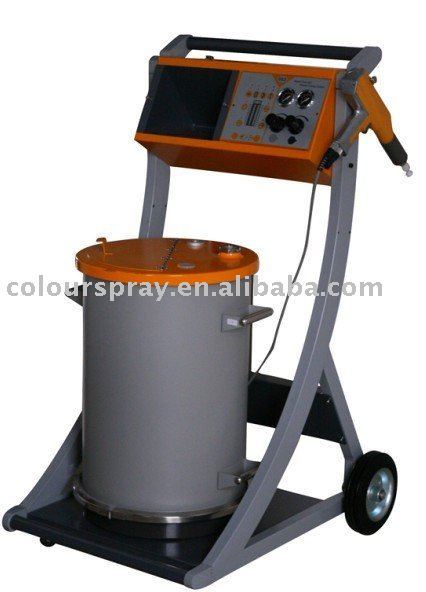 powder coating equipment