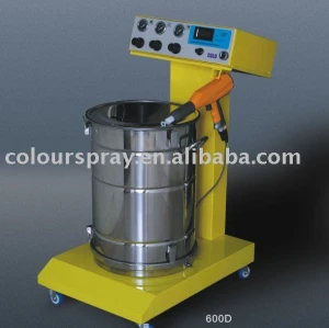 spray guns