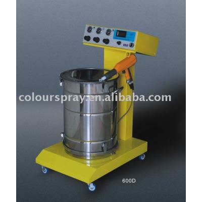 spray guns