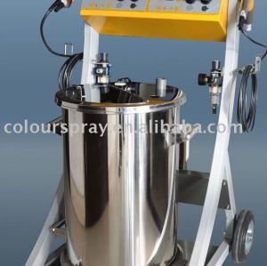 AUTO COMPLETE POWDER COATING SYSTEM