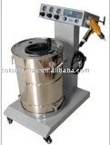electrostatic pulse coating system (Colo-610)