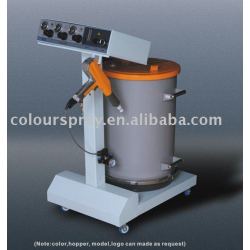 Supply manual powder coating equipment (Colo-500)