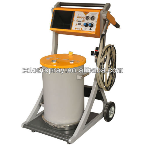 Box powder coating equipment