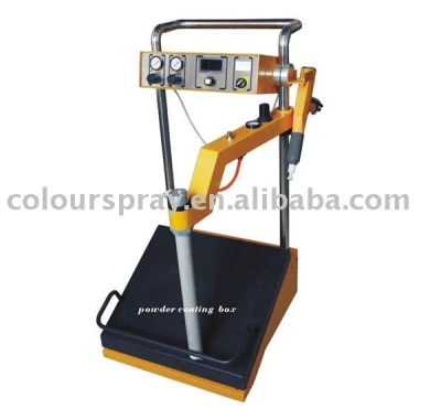 box feed system