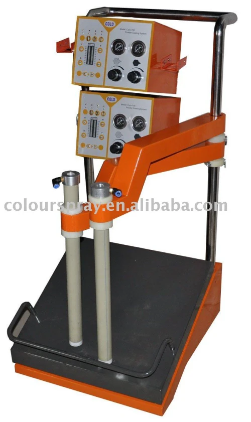 Manual Box-Feed Unit