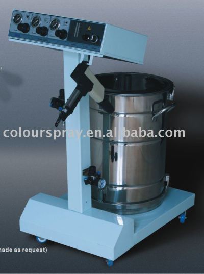 Electrostatic Powder Coating machine