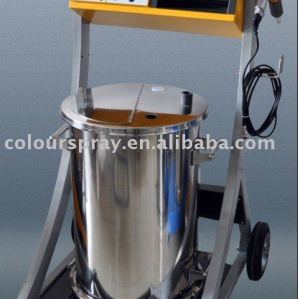 perfect powder coating machine from COLO