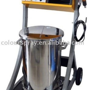 coating machine