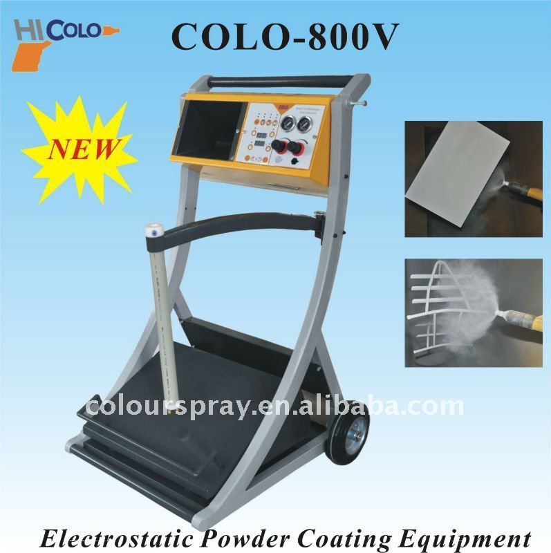 china box feed powder coating equipment