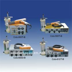 small powder coating equipment unit