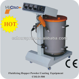 powder coating machine