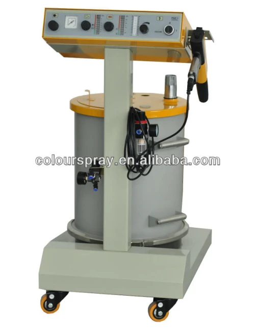 battery spray gun