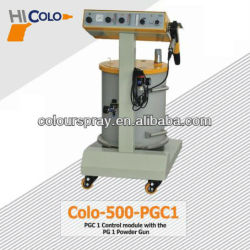 coating machine for canvas