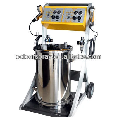 maquina electrostatica