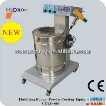 fluidized bed powder coating