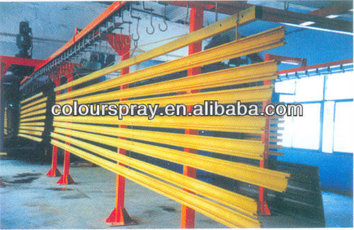 automatic paint spray system