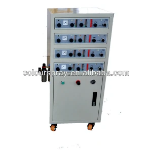 automatic powder spray equipment