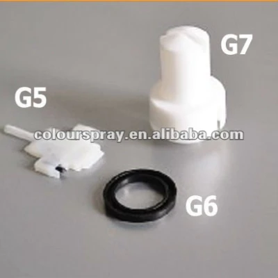 spare parts