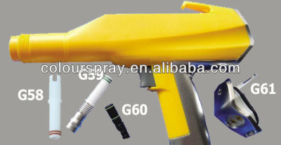 high quality COLO-select spare parts